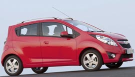 Chevrolet Spark